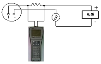 壓力變送器的零點調整方法介紹
